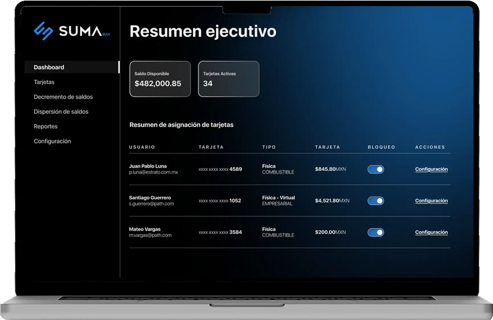 Laptop con el resumen ejecutivo de la plataforma SumaPay
